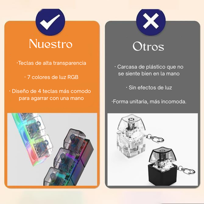 Llavero de teclado antiestrés con luz
